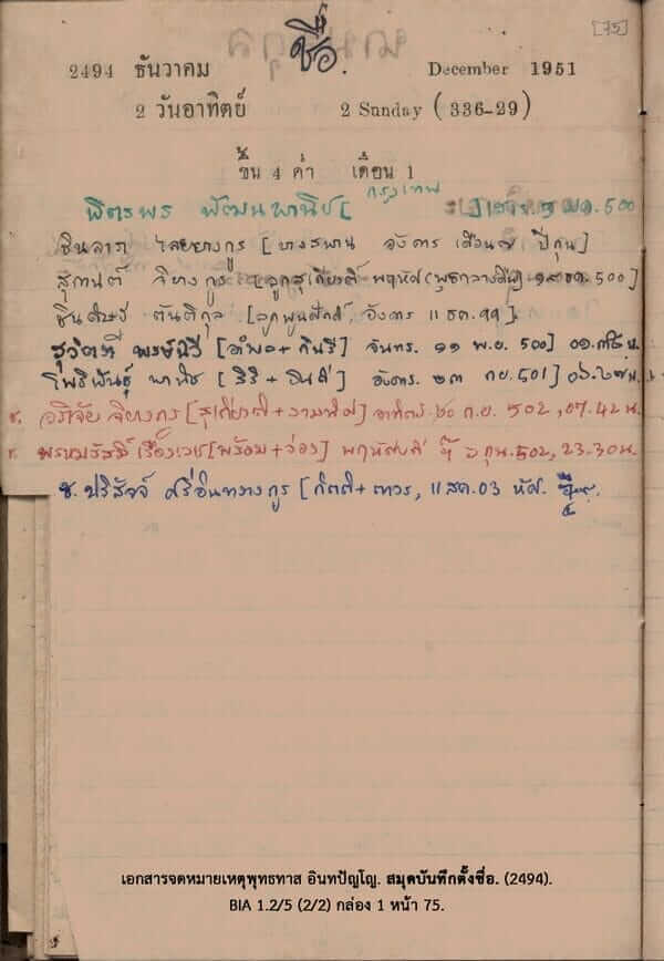 พุทธทาสภิกขุในความทรงจำของ โพธิพันธ์ พานิช 3 download 2 1