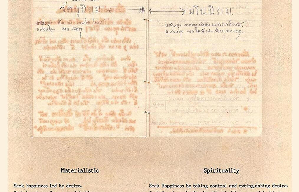 Materialistic - Spirituality 7 22 Dhamma Likhit
