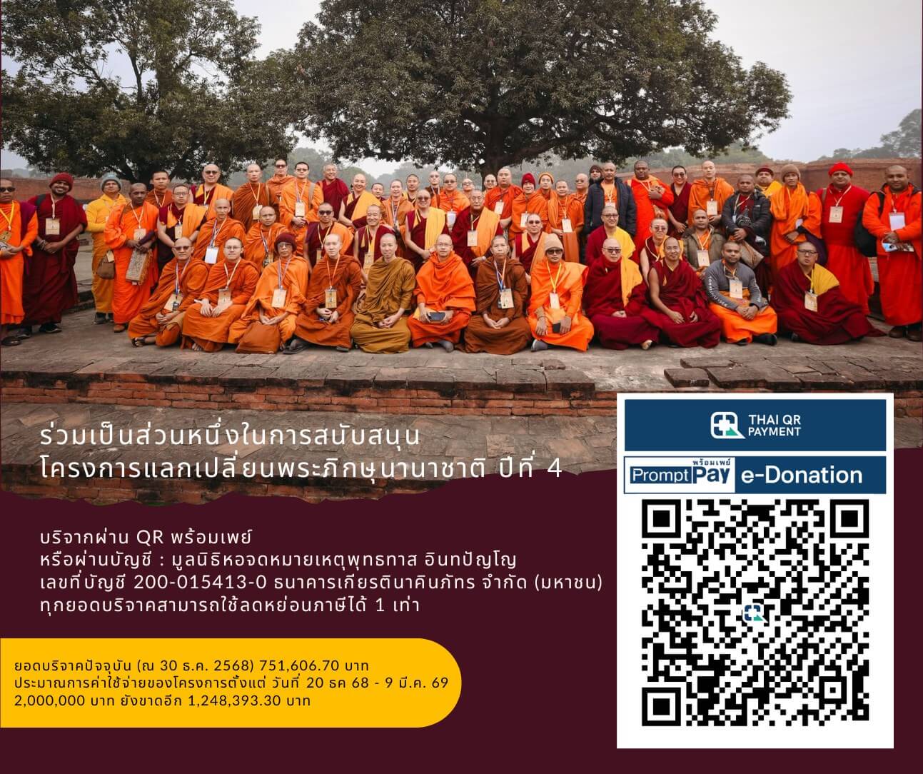 คณะสงฆ์ไทยร่วมเวทีประชุมวิชาการนานาชาติ ณ สถาบันการศึกษาทิเบต เมืองสารนาถ ประเทศอินเดีย 1 608192245 1311586174330309 4224170125405891708 n 1