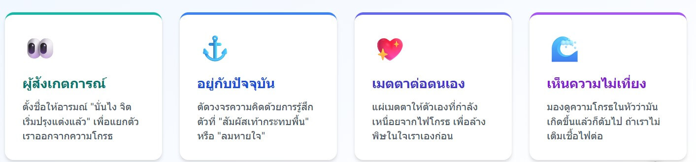 โกรธวนๆ ไป + โกรธก่อนเวลา: - มารู้จักกิเลสเงียบที่ทำให้พลังชีวิตรั่วไหลและสุขภาพพังโดยไม่รู้ตัว 3 2026 02 21 234909