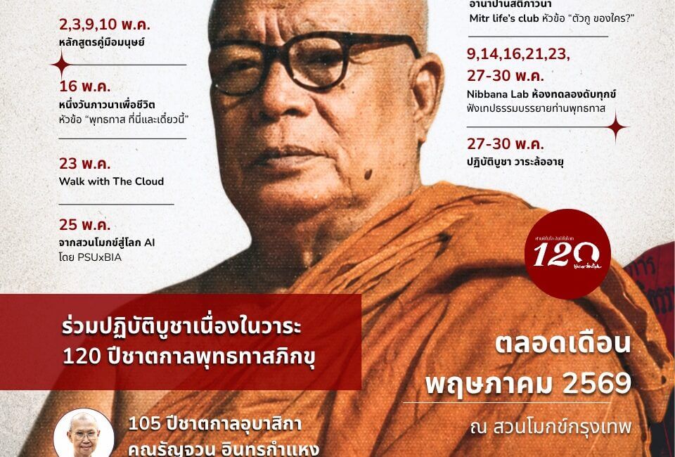 กิจกรรมเนื่องในวาระ 120 ปีชาตกาล พุทธทาสภิกขุ 1 688997060 1413582097464049 5025279358012224931 n